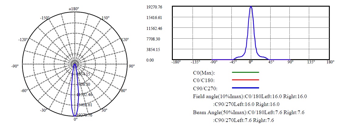 Nata Lighting Company Limited - SEOUL SAWx15 3-2033-M